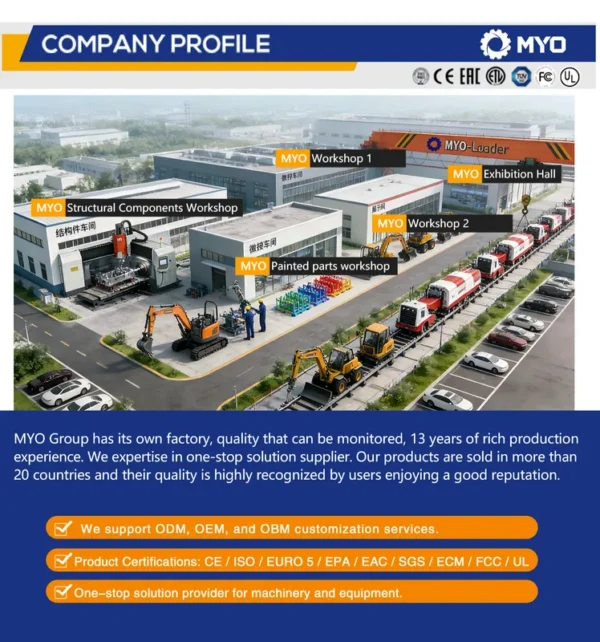Container with Refrigeration Unit, 3hp, 10tons, 20ft, 40ft - view 6