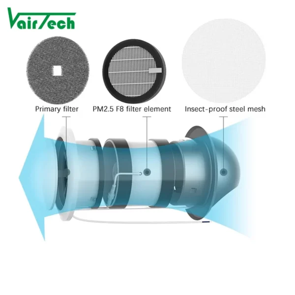 Control Ventilation Duct Fan, 12V DC, No - view 3