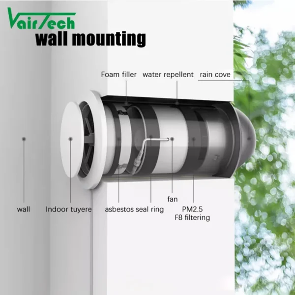 Control Ventilation Duct Fan, 12V DC, No - view 5