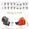 Controllable Centrifugal Ventilation Fan, 380 V, 2.6-22KW - view 6