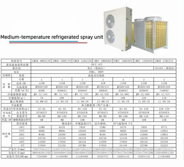 Cooled Cold Room Compressor, 3HP/5HP/10HP/15HP, 18C - view 6