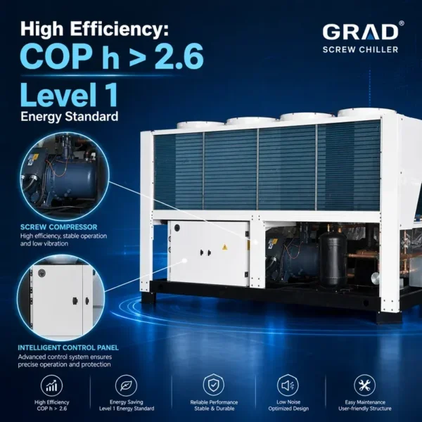 Cooled Screw Water Chiller, 380 V, 560kw