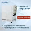 Cooled Scroll Water Chiller, 380V 50HZ, 6~360KW - view 4
