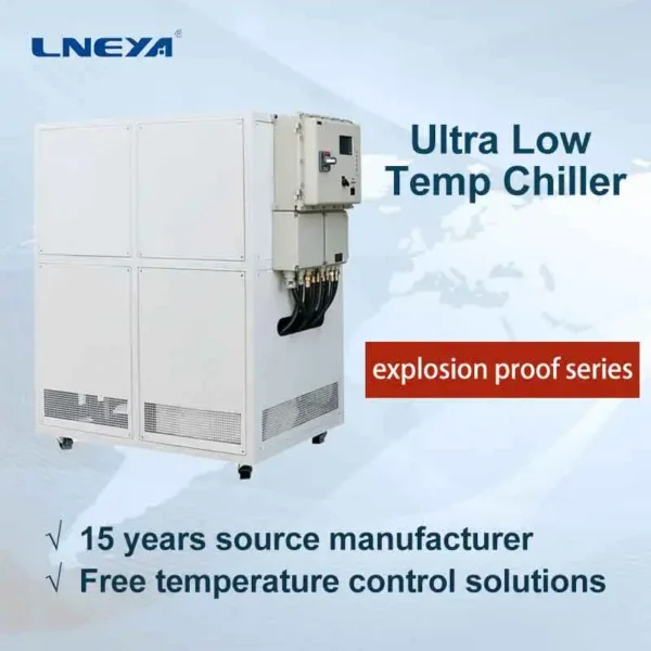 Cooled Scroll Water Chiller, 380V 50HZ, 6~360KW - view 4