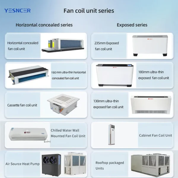Cooling Central Air Conditioner, 380 VAC 3N-50HZ, 300m³ - view 6
