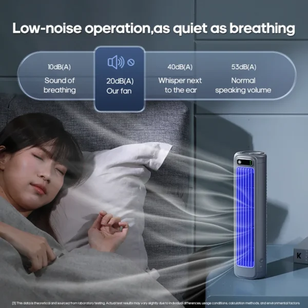Cooling Desktop Fan, 2000mAh, Portable, Wall - view 6