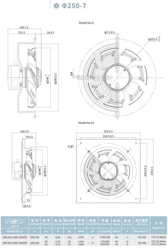 Cooling Fan, 250mm, CRAH, Axial - view 4