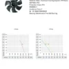 Cooling Fan, 250mm, CRAH, Axial - view 5