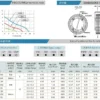 Cooling Fan, 70mm*20mm, 7020, Axial, Brushless - view 4