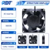 Cooling Fan, 8850N, 230 V, Electric - view 2