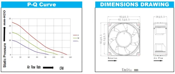 Cooling Fan, 9238MM, 85-230V, 92x92x38mm, Brushless - view 4