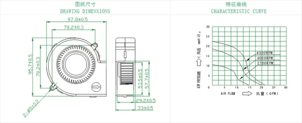 Cooling Fan, 9733, Brushless, 12V/24V, PWM - view 2