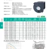 Cooling Fan, 9733, SOTOP, 12V, 3500 - view 6