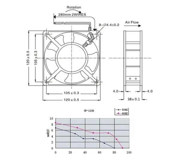 Cooling Fan, DP200A, SQNUN, 2123HSL, Axial - view 6