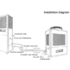 Cooling Industrial Air Conditioner, XIKOO, 380V, 25KW - view 3