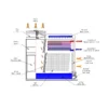 Cooling Tower, 10-100T, Stainless, Steel - view 4