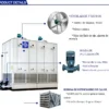 Cooling Tower, 100, 150, 200, FRP - view 6