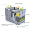 Cooling Tower, 380 V, 25 Ton-600 Ton - view 2