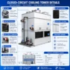 Cooling Tower, 380 V, 5500 W(7.38hp) - view 5