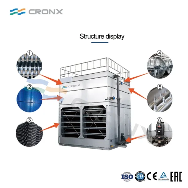 Cooling Tower, 380 V, SS304 Coli - view 2