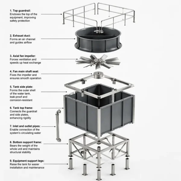 Cooling Tower, FRP, 100 - view 6