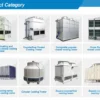 Cooling Tower, FRP, 10T - view 4