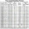 Cooling Tower, Frp, 60rt, 300rt-cooling - view 4