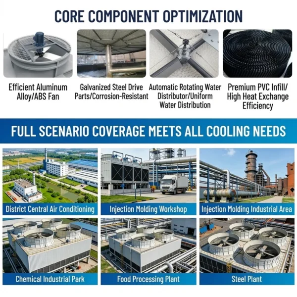 Cooling Tower, FRP, HVAC - view 6