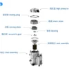 Core Power Unit, 540V, 27cc - view 3
