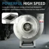 Corrosion-resistant High-temperature-resistant Industrial Fan