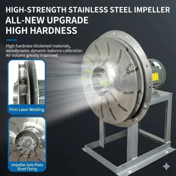 Corrosion-resistant High-temperature-resistant Industrial Fan - view 2