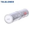 Cross Flow Blower, Aluminum Alloy - view 2