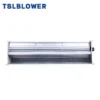 Cross Flow Blower, Aluminum Alloy - view 5
