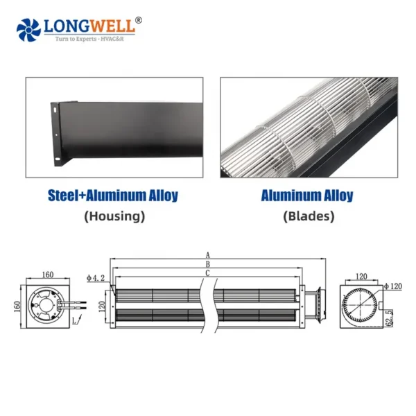 Cross Flow Blower, LONGWELL, 120mm, 230V, 529-1236 - view 2