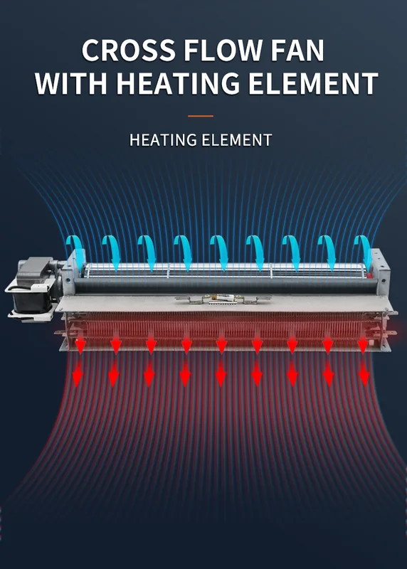 Cross Flow Cooling Fan, 800mm, 220V, 115V, Tangential - view 5
