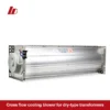 Cross-flow Cooling Fan, GFD, 440-120, 490-120 - view 2