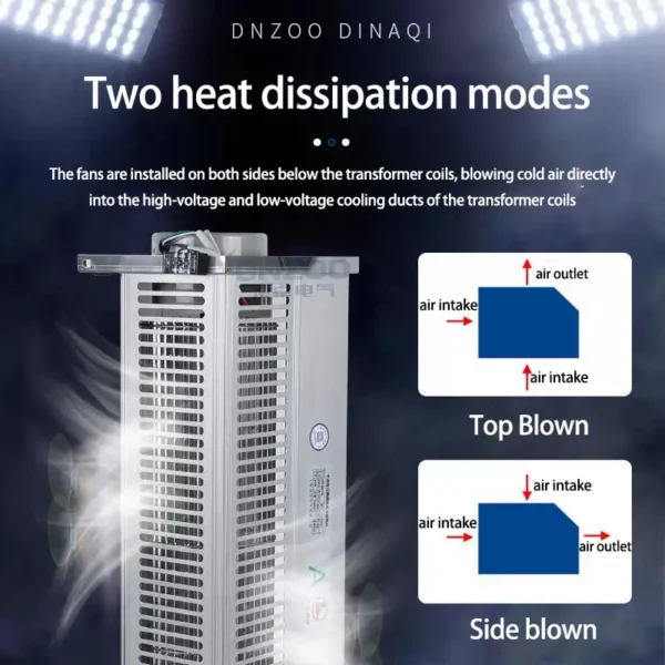 Cross Flow Cooling Fan, GFDD - view 4