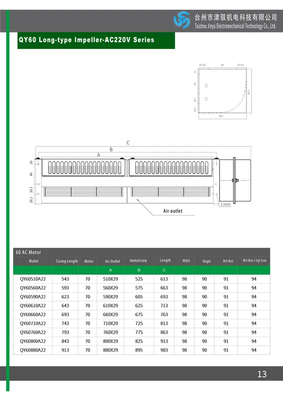 Cross Flow Cooling Fan, PF60AC, 65*300mm, AC115V/230V, 2200 - view 5