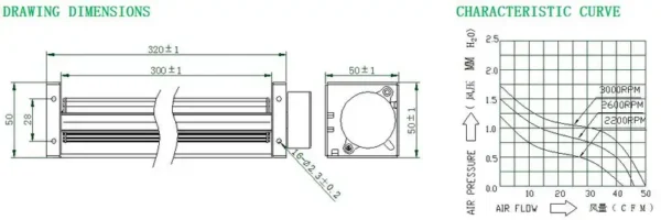 Cross Flow Cooling Fan, SANLY, SF30300, 24V, 49.2CFM - view 6