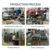 Cross Flow Duct Fan, Centrifugal, 220V/380V - view 5