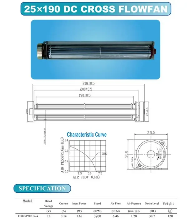 Cross Flow Fan, 12v, Brushless, Tangential - view 3