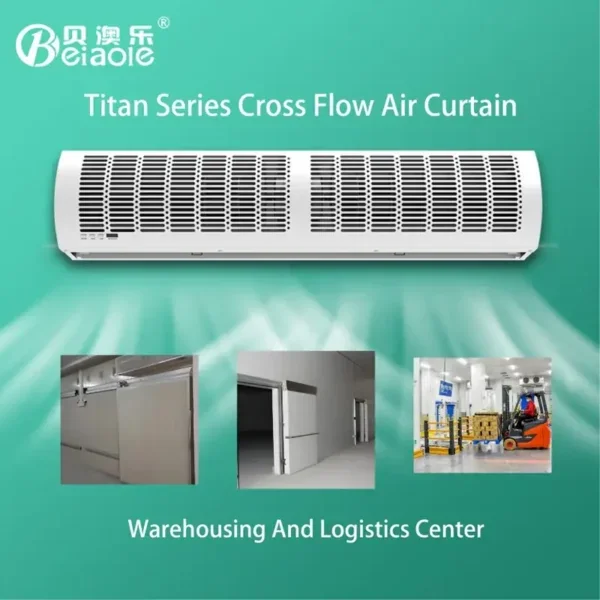 Cross Flow Fan, 220V, 105W