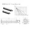 Cross Flow Fan, 230V, 40mm, Tangential - view 2
