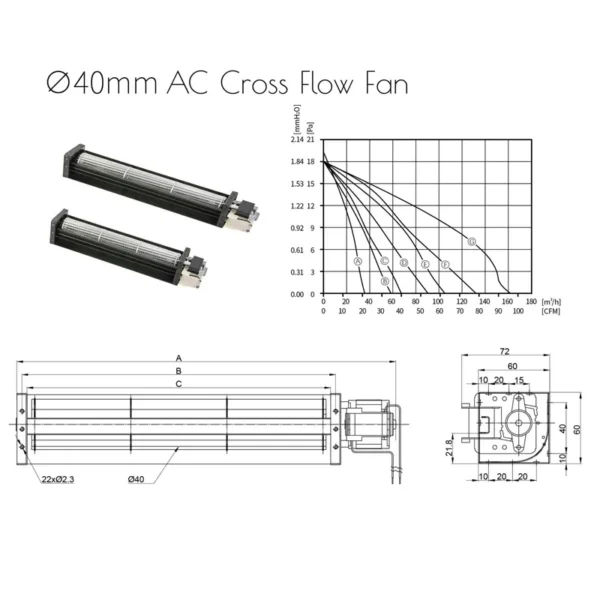 Cross Flow Fan, 230V, 40mm, Tangential - view 2
