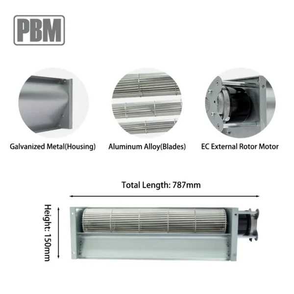Cross Flow Fan, 230V, Aluminium, 787X160X150mm, Radial - view 2