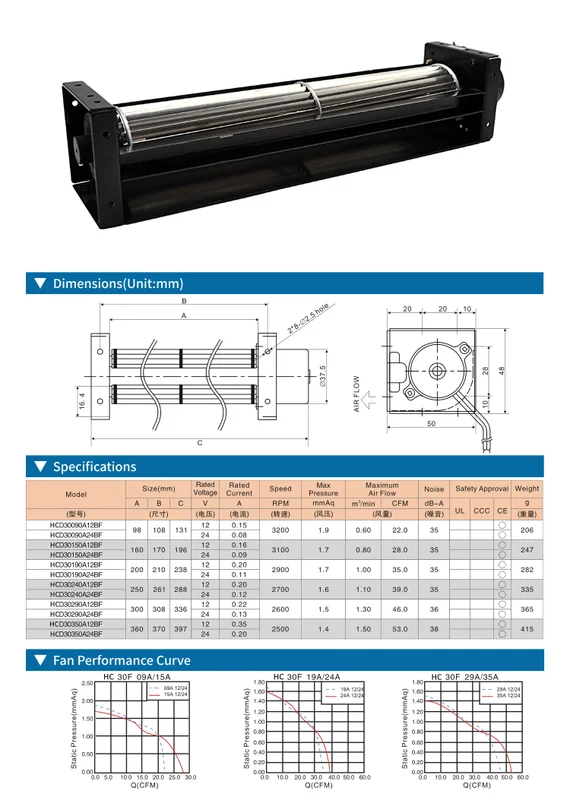 Cross Flow Fan, 24v, 3100rpm, 35*150mm, 35150 - view 5