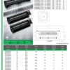 Cross Flow Fan, 25DC, 25mm, 12V/24V, Aluminum - view 4