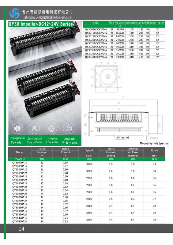 Cross Flow Fan, 25DC, 25mm, 12V/24V, Aluminum - view 4