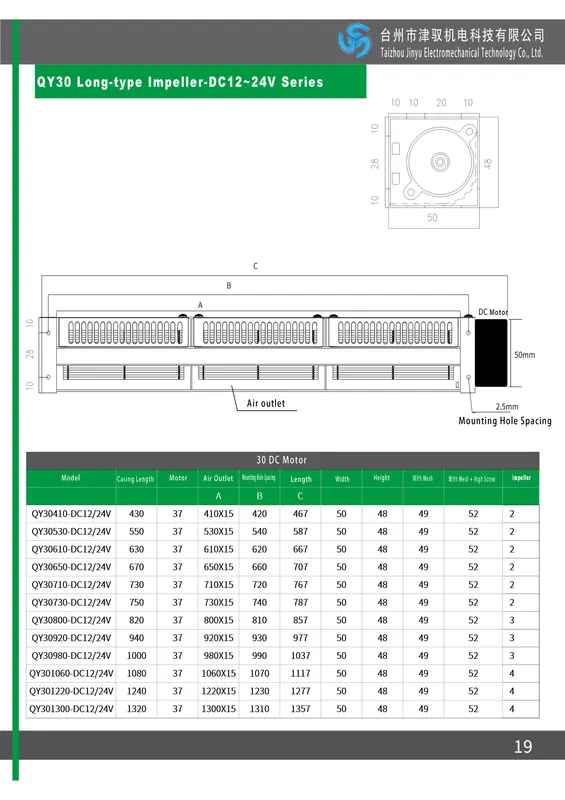 Cross Flow Fan, 25DC, 25mm, 12V/24V, Aluminum - view 6
