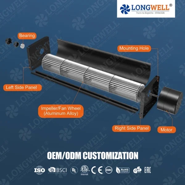 Cross Flow Fan, 30mm, 12V, 24V, 48V - view 6
